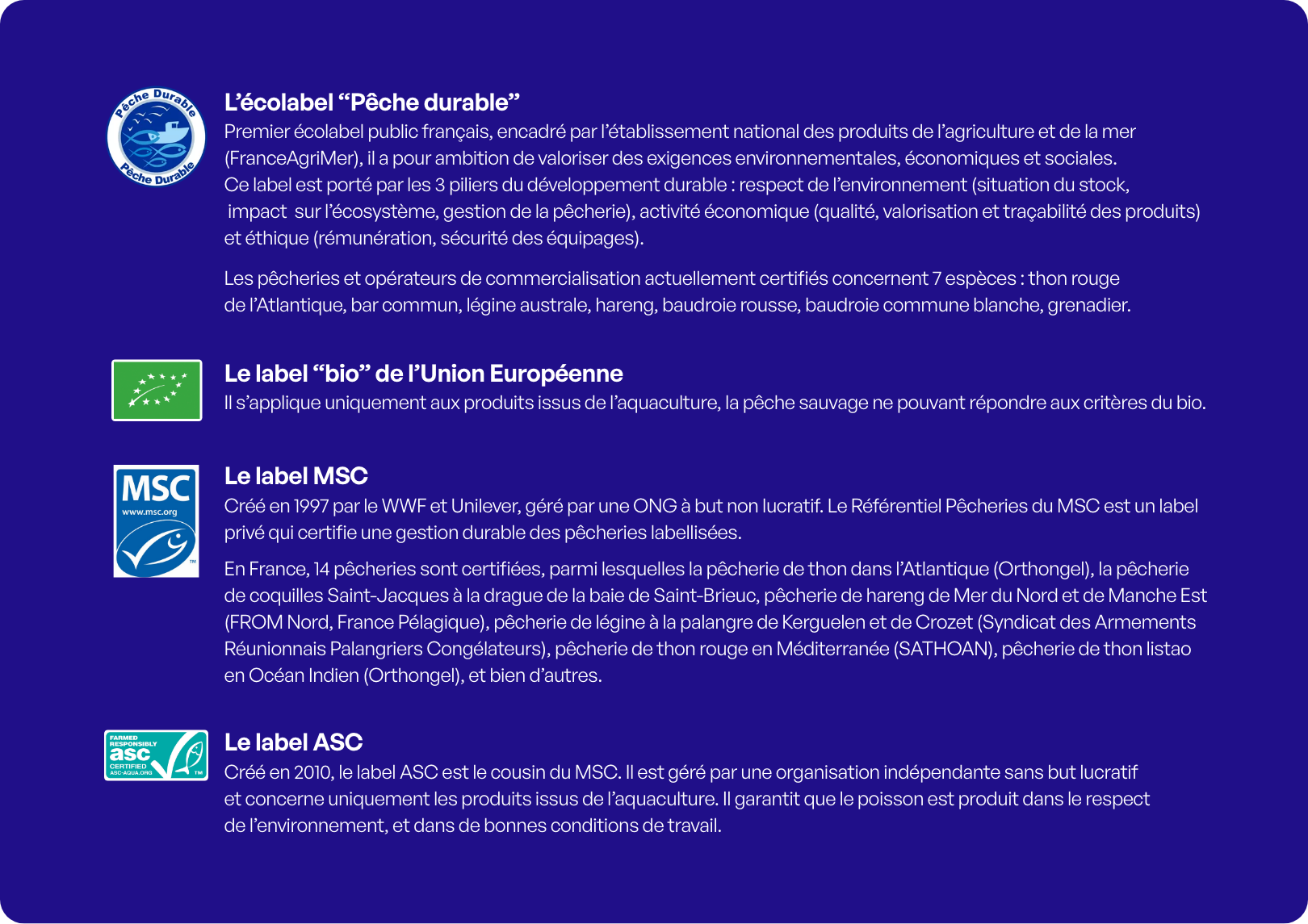 ARTICLE LABELS